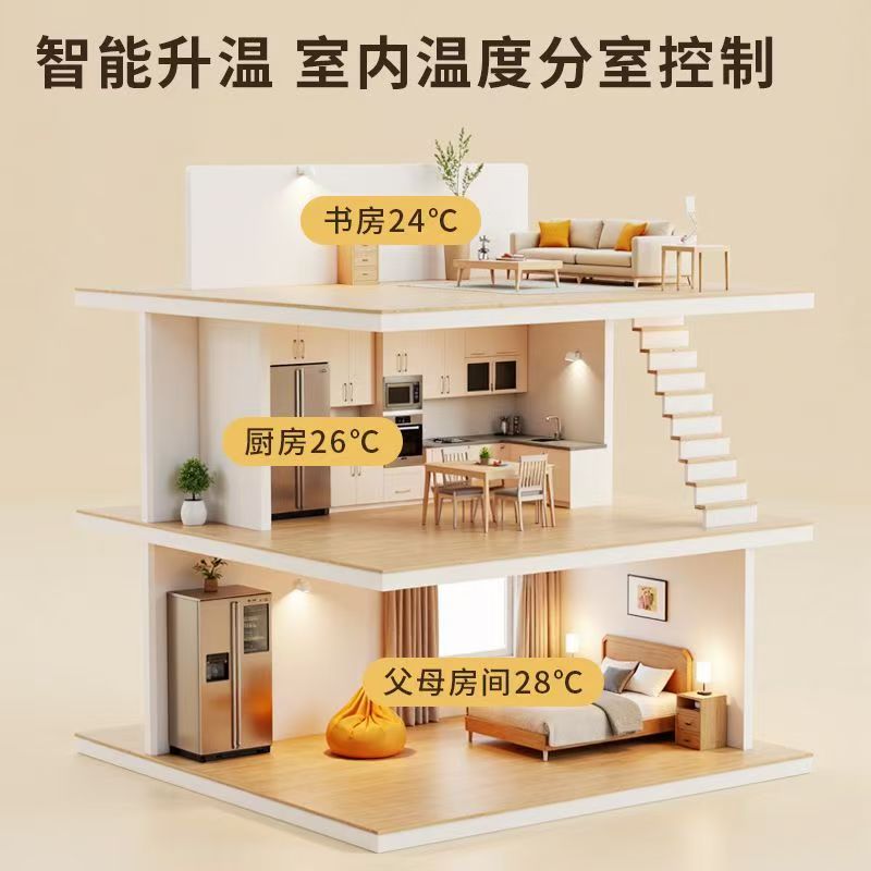 正宁县 石墨烯电地暖公司哪家好？户型适配方案指南